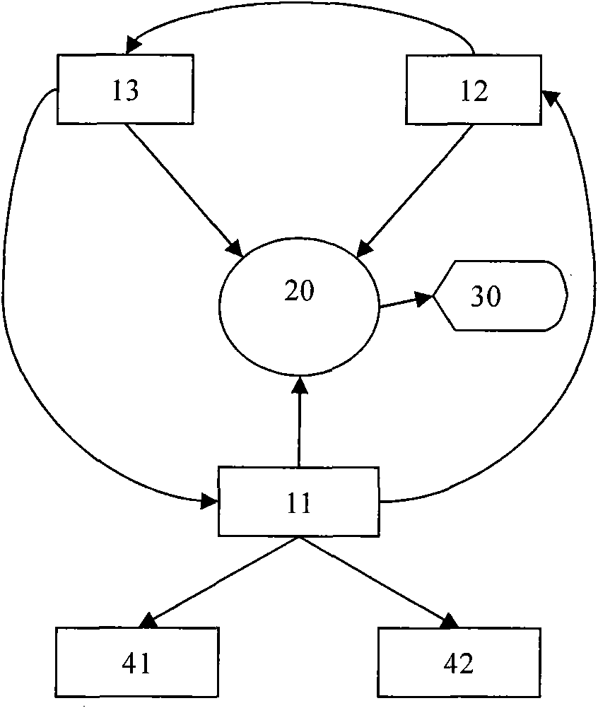 Database offsite backup system and method