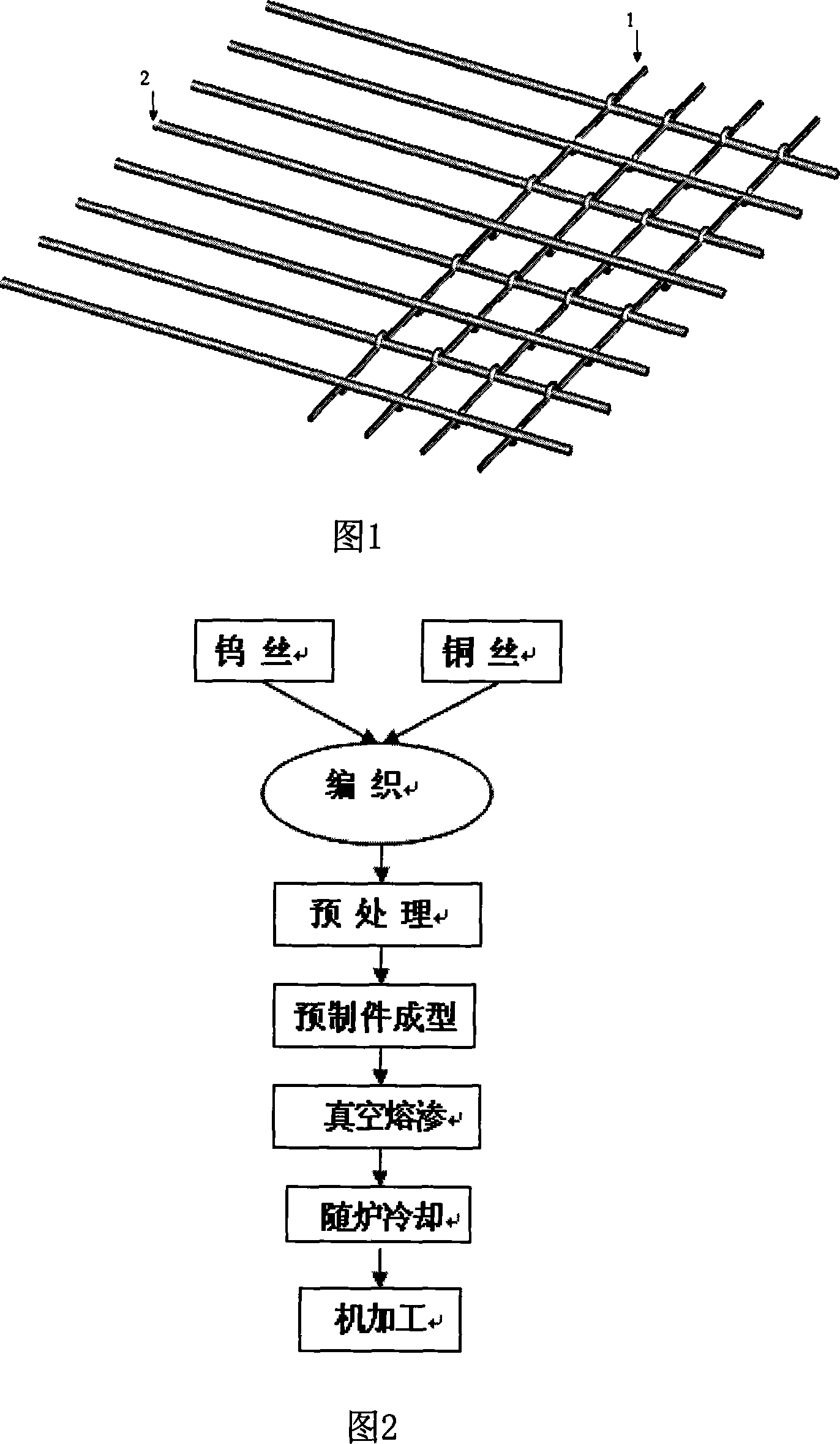 Method for preparing wolfram steel or composite material of tungsten and silver