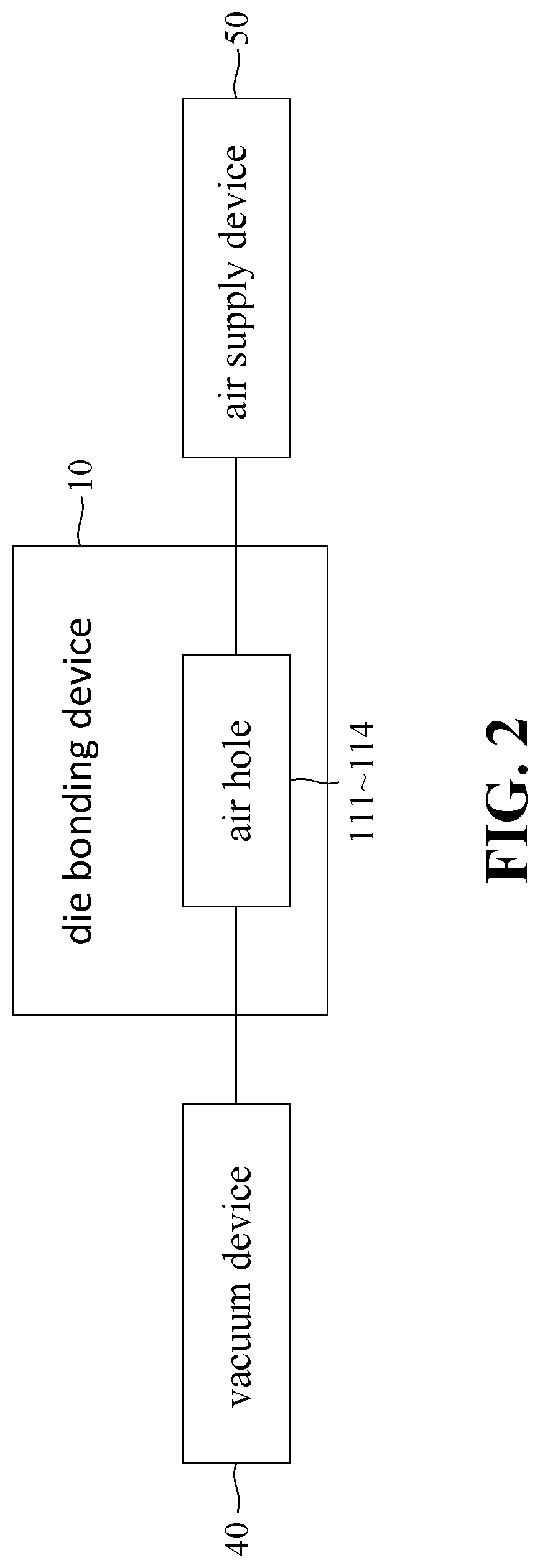 Die bonding method with corner or side contact without impact force