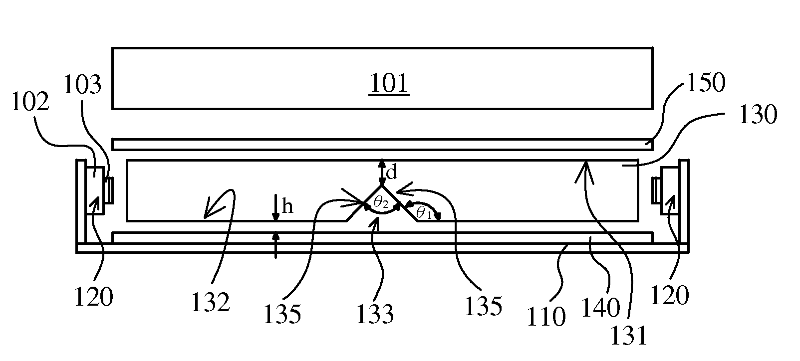 Backlight module and display apparatus