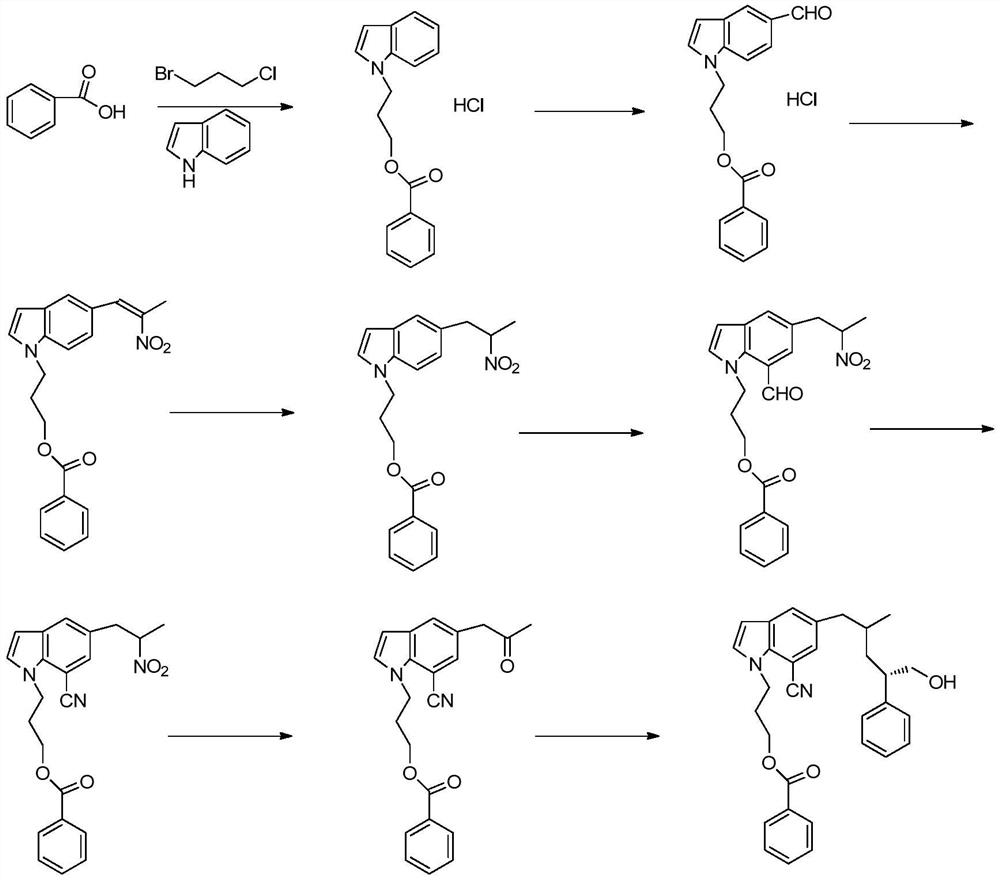 A kind of synthetic method of silodosin