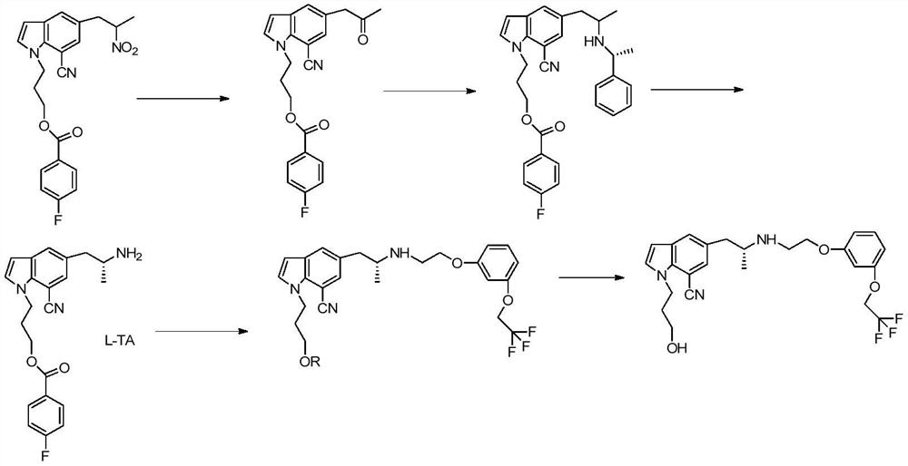 A kind of synthetic method of silodosin