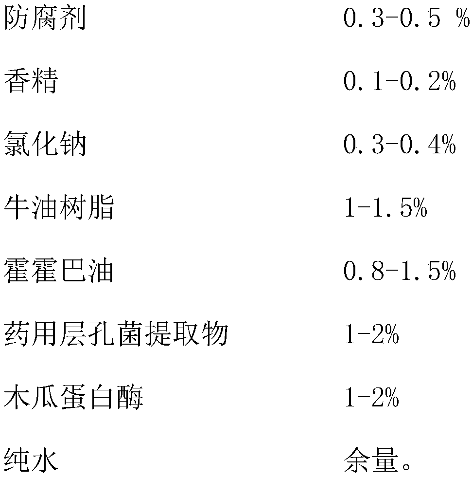 Whitening and oil controlling facial cleanser and preparation method thereof