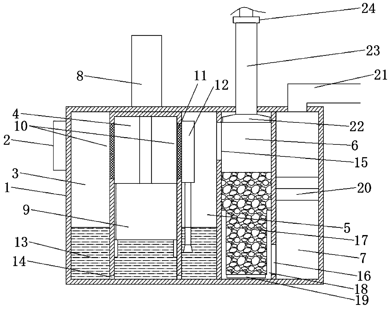 Filtering device for air purification equipment
