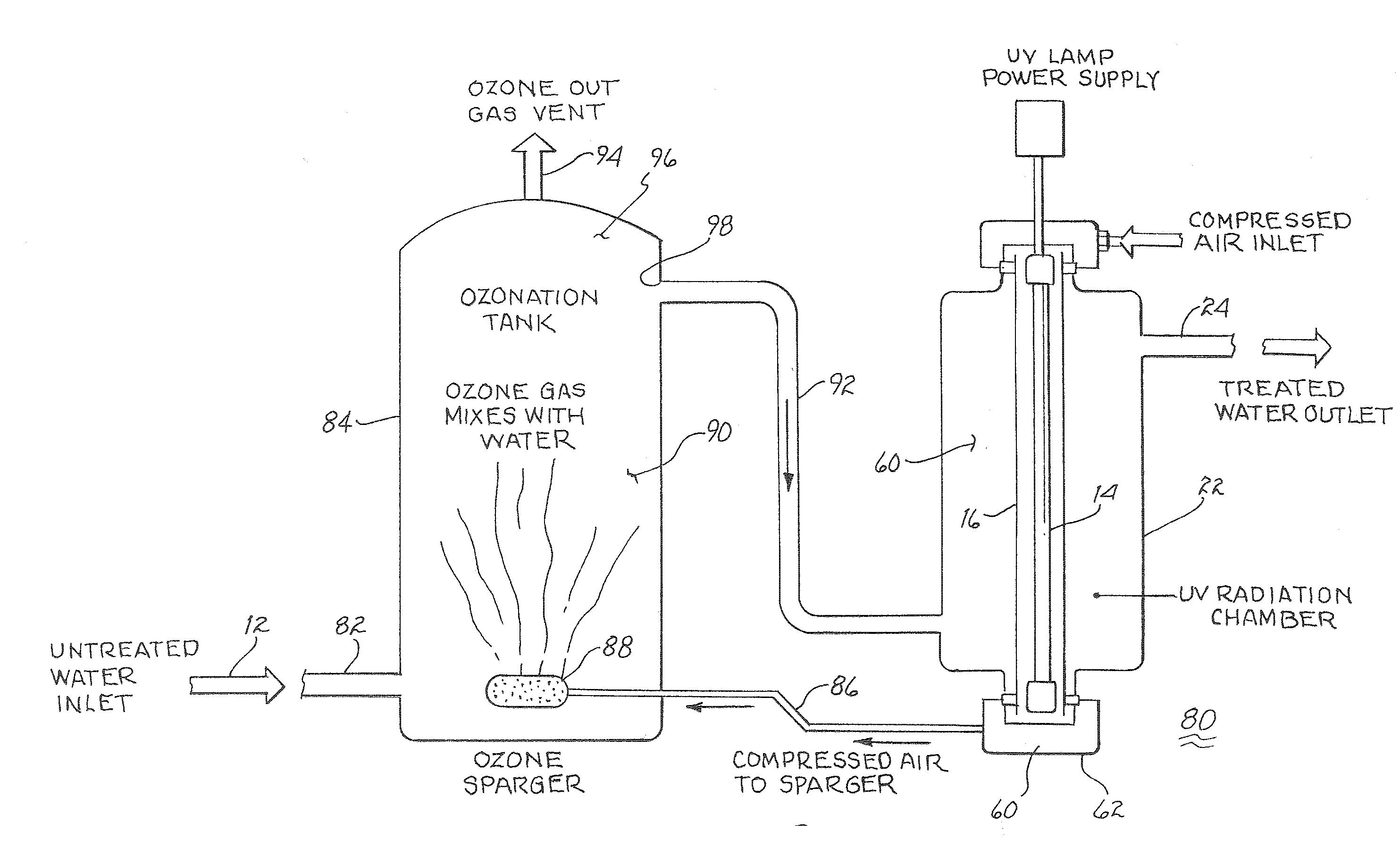 Method and apparatus for reducing microorganisms in water