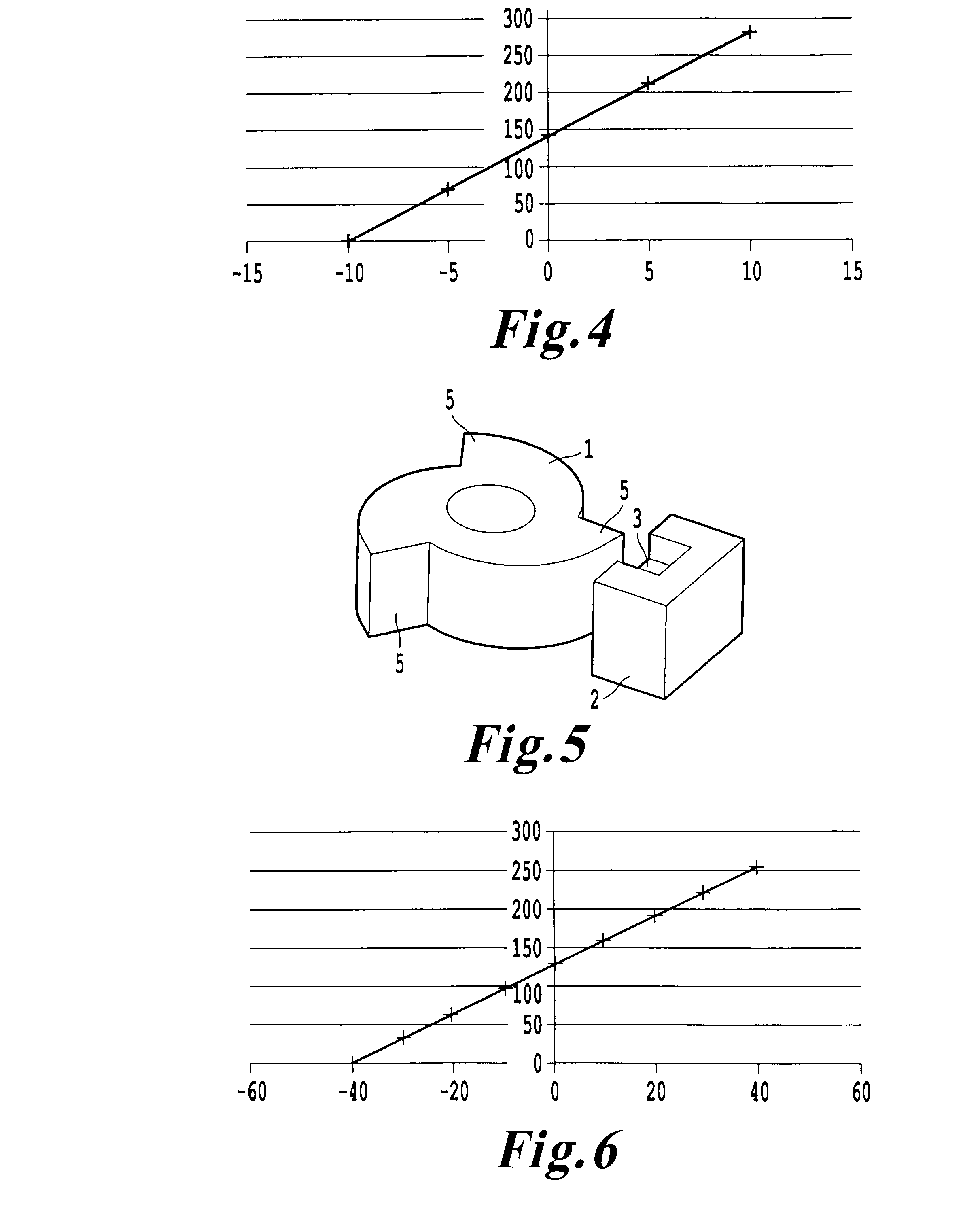 Variable reluctance position sensor