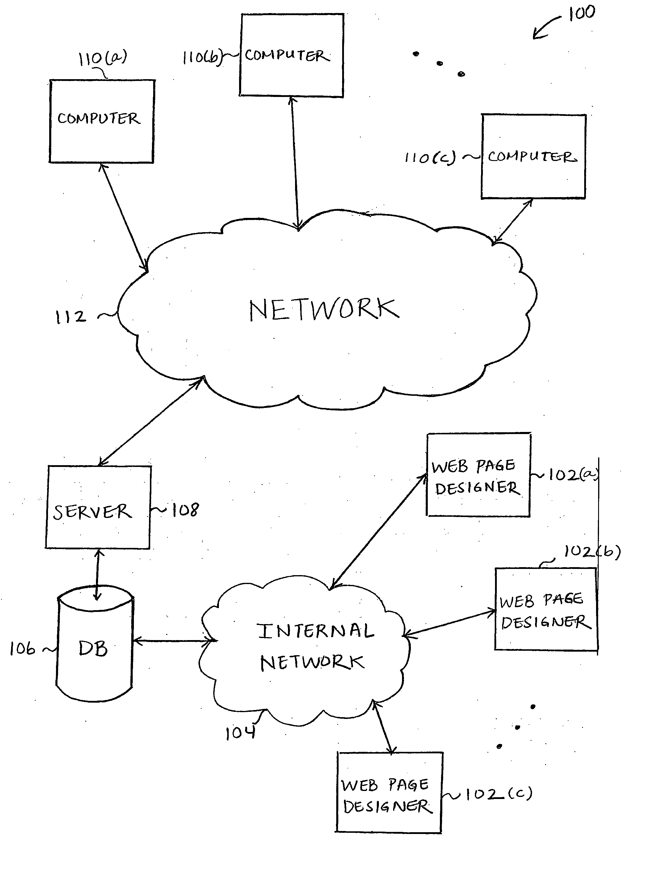 Data-driven page layout