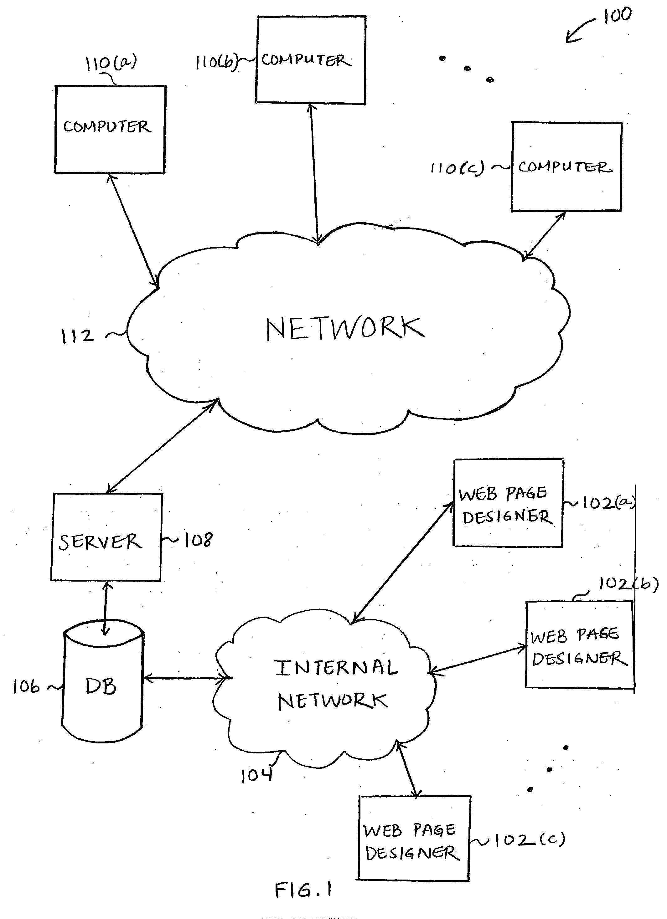 Data-driven page layout