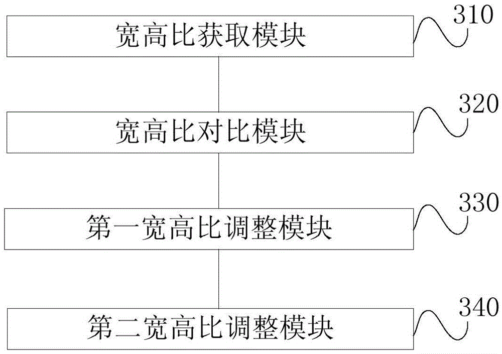 Video display window switching method and device