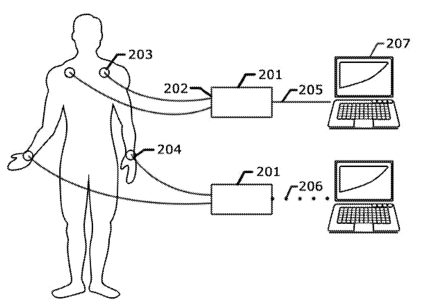 Method and apparatus for dynamic assessment and prognosis of the risks of developing pathological states
