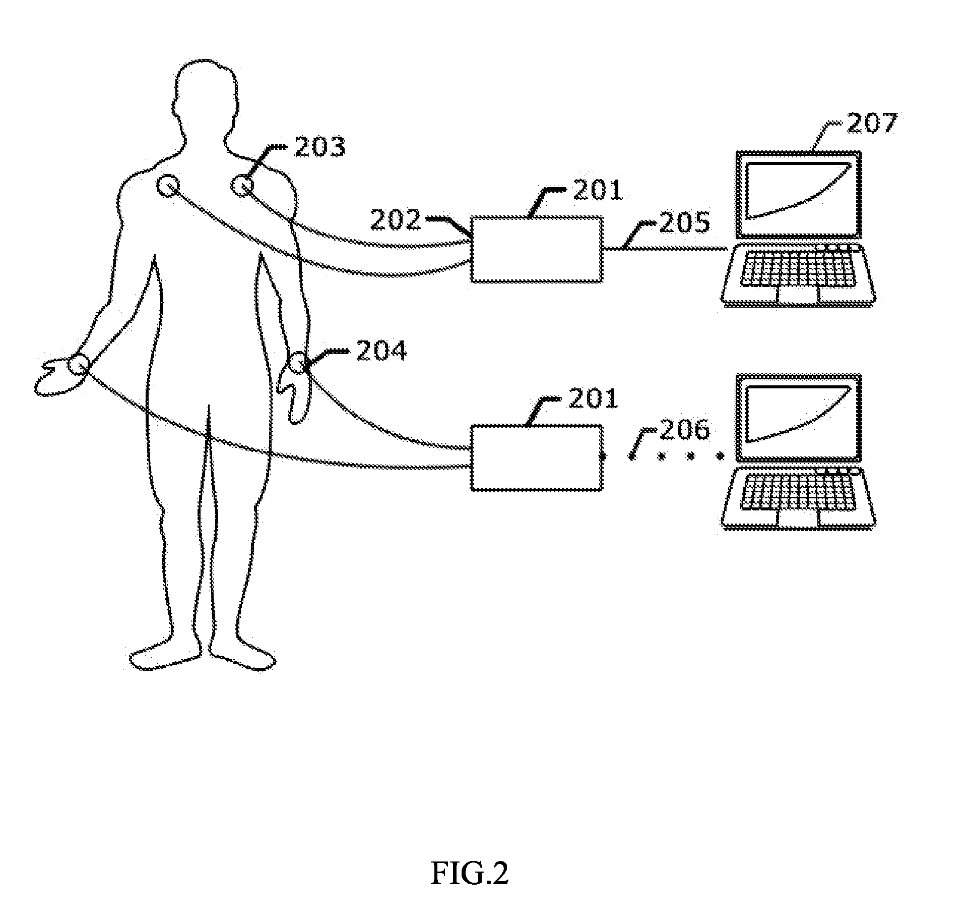 Method and apparatus for dynamic assessment and prognosis of the risks of developing pathological states