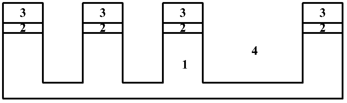 Shallow trench isolation chemical-mechanical planarization method