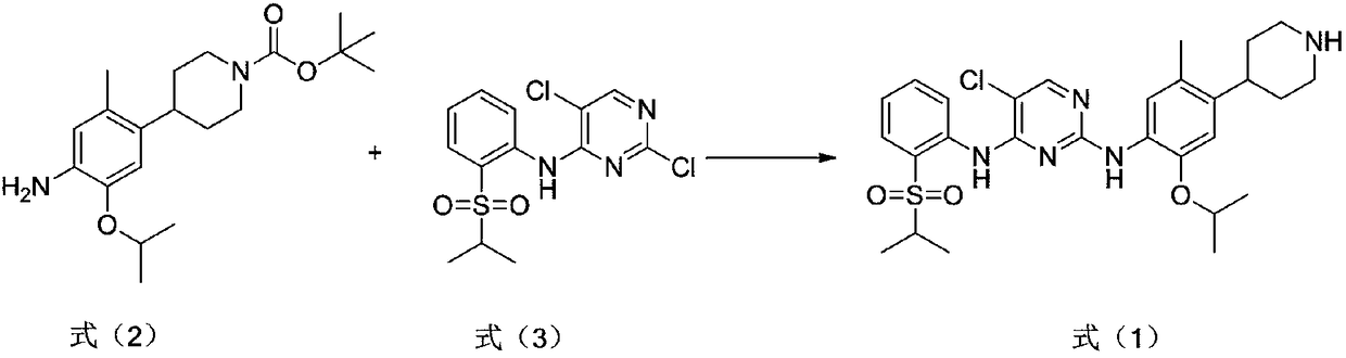 Preparation method for ceritinib