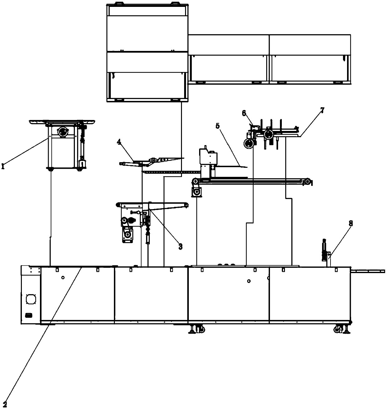 Automatic packaging equipment, method and system