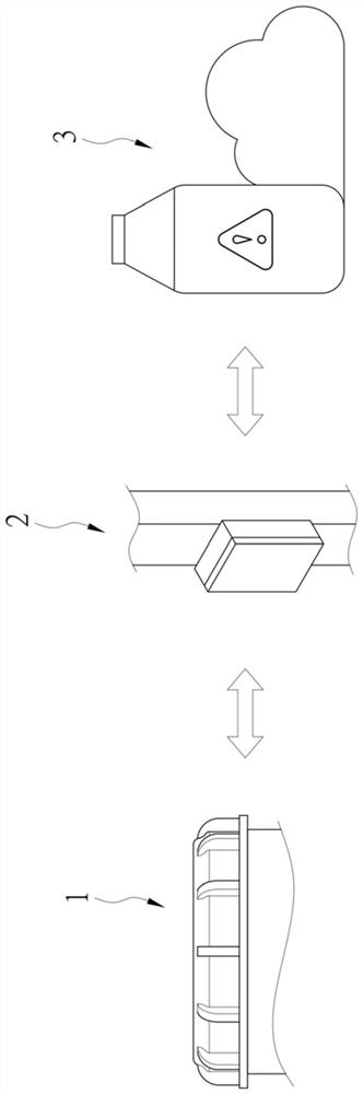 Networking system of intelligent screw cap capable of detecting abnormal state