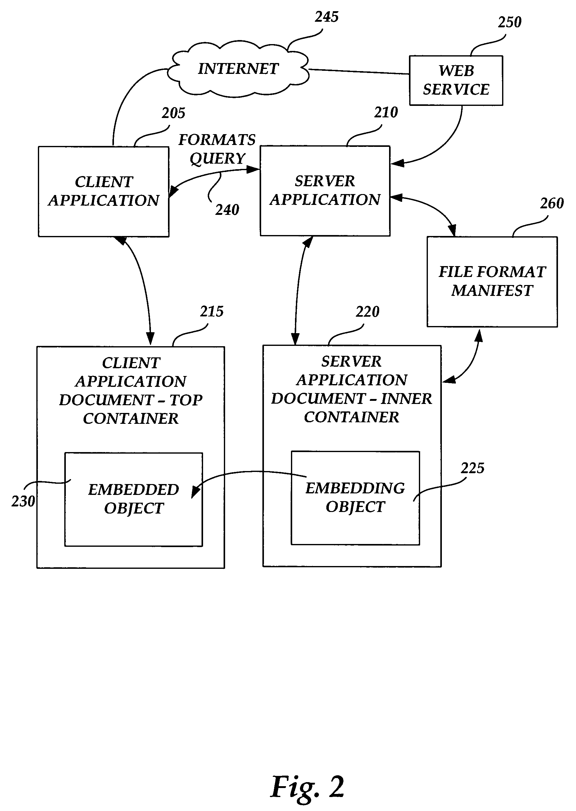 Method and system for exposing nested data in a computer-generated document in a transparent manner