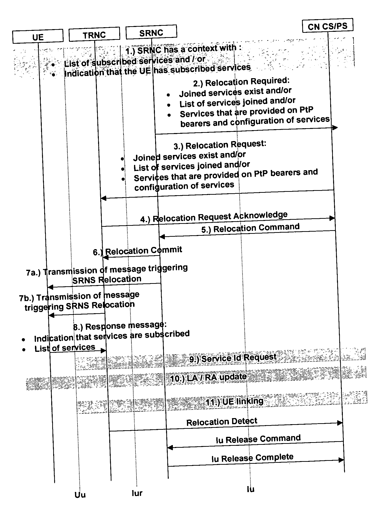 Changing serving radio network controller for mobile terminal supporting multimedia broadcast services