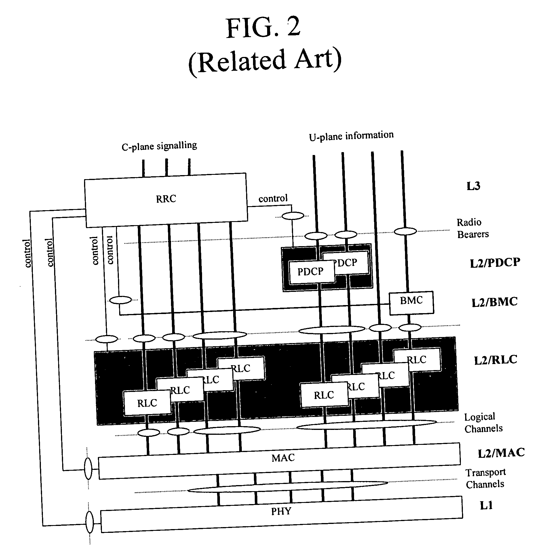 Changing serving radio network controller for mobile terminal supporting multimedia broadcast services