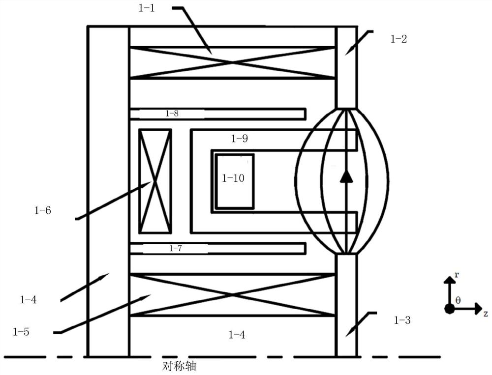 Magnetic screen for low-power Hall thruster and fixing structure
