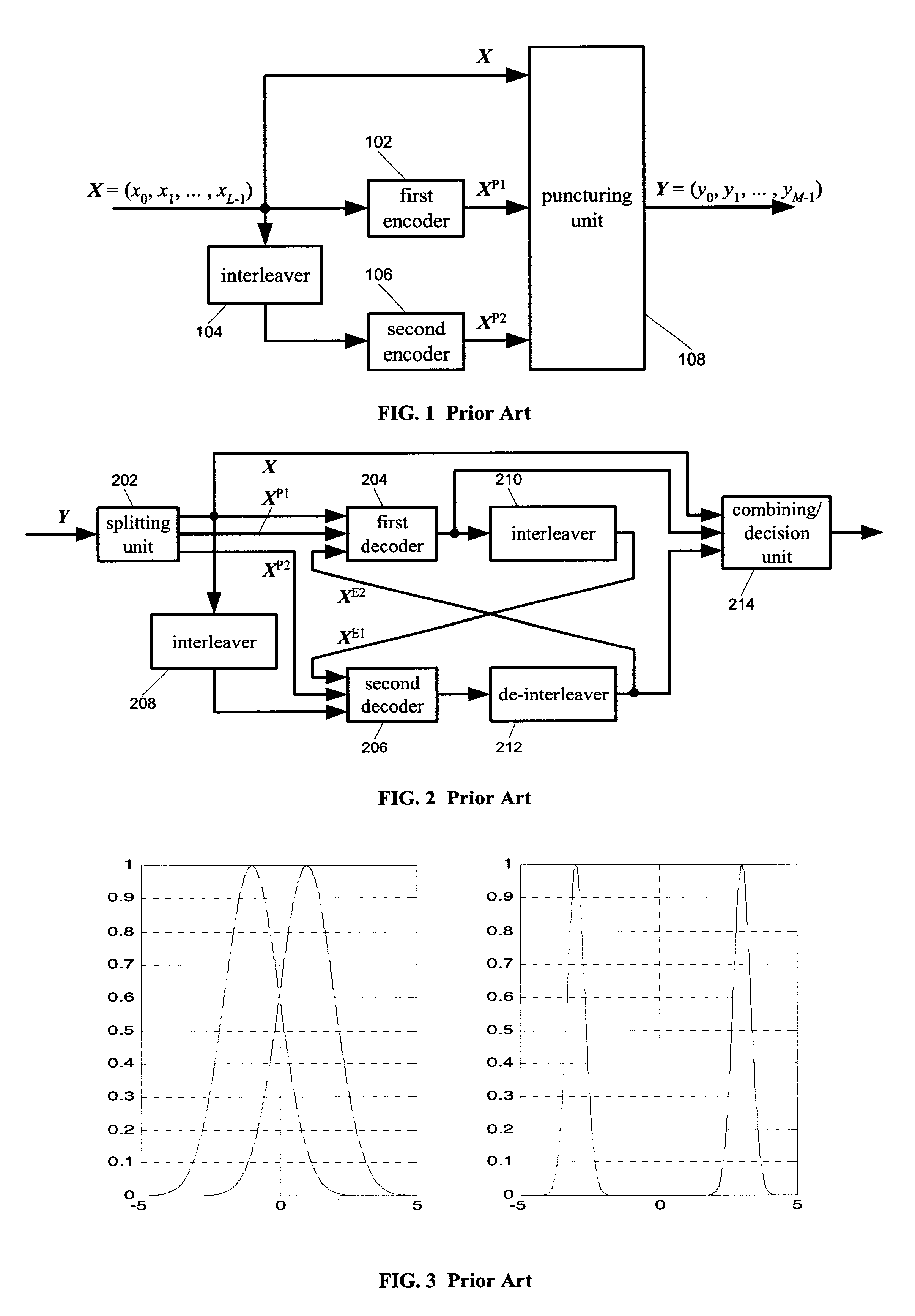 Hybrid early-termination methods and output selection procedure for iterative turbo decoders