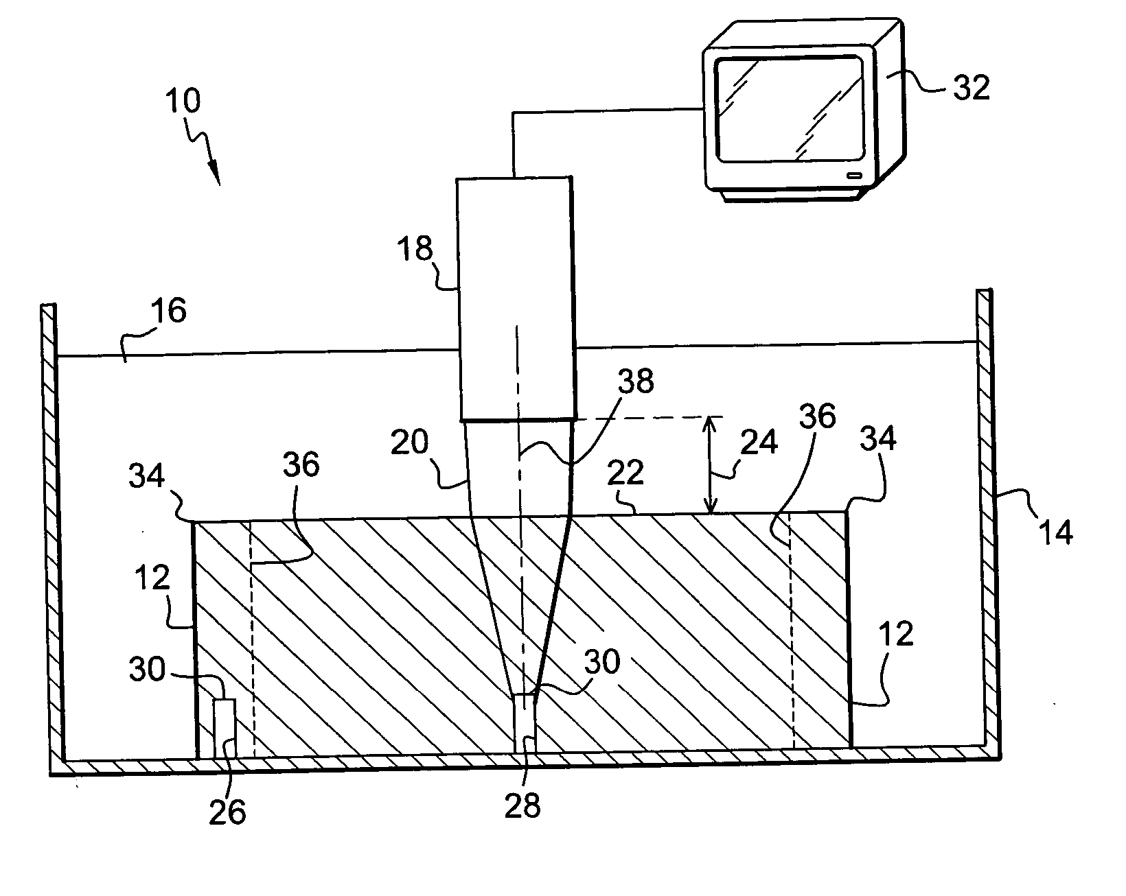 Method of using ultrasound to inspect a part in immersion