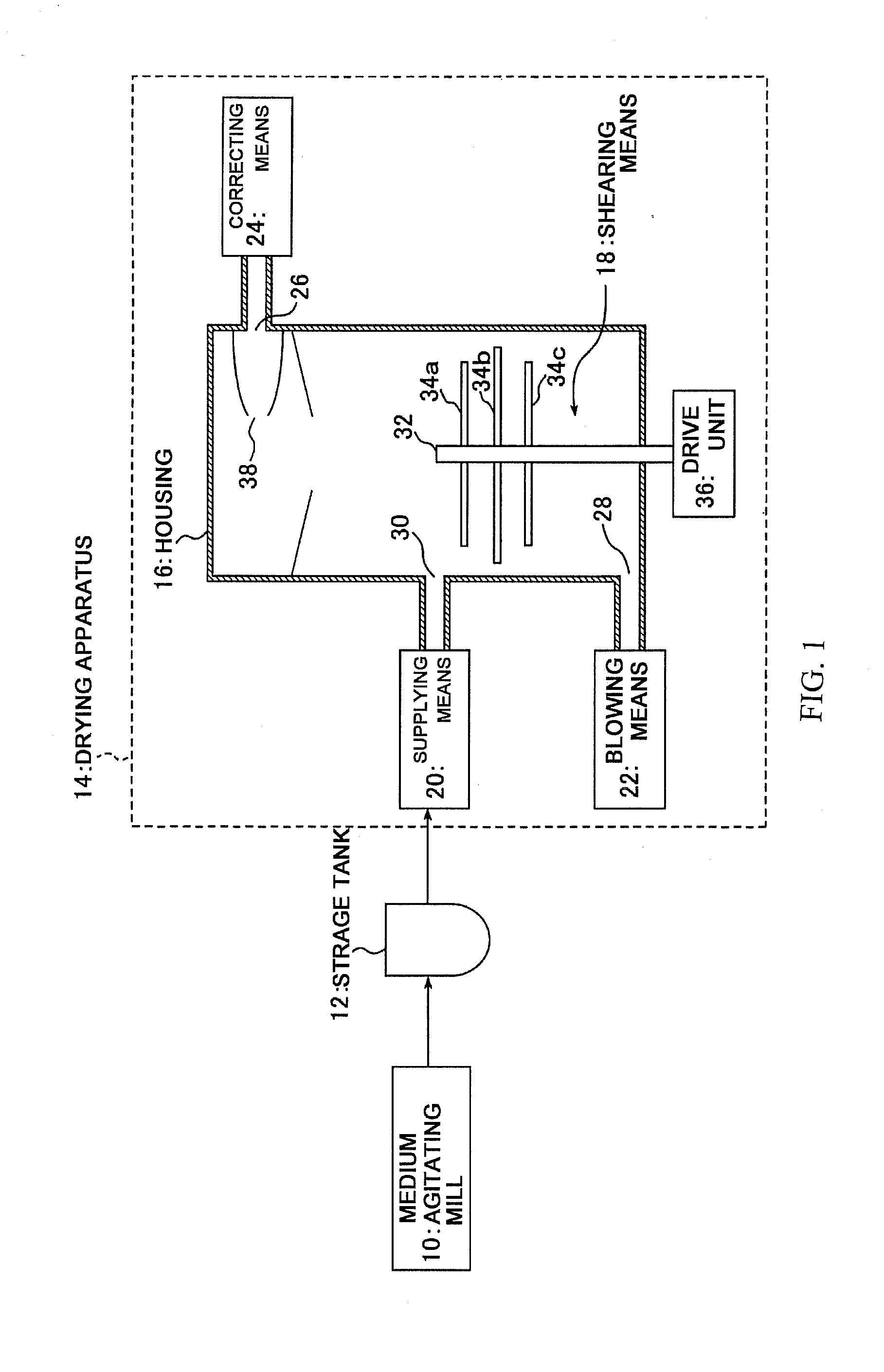 Process for producing powdery composition and powdery cosmetic