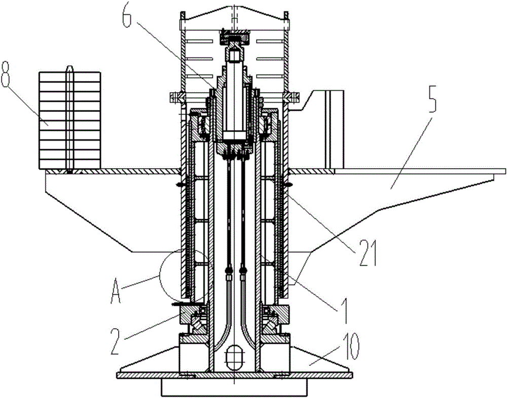 Steel coil steering device