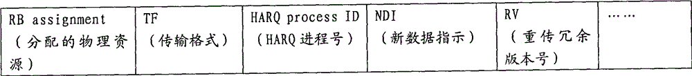Method, system and device for activating SPS under condition of losing PDSSH