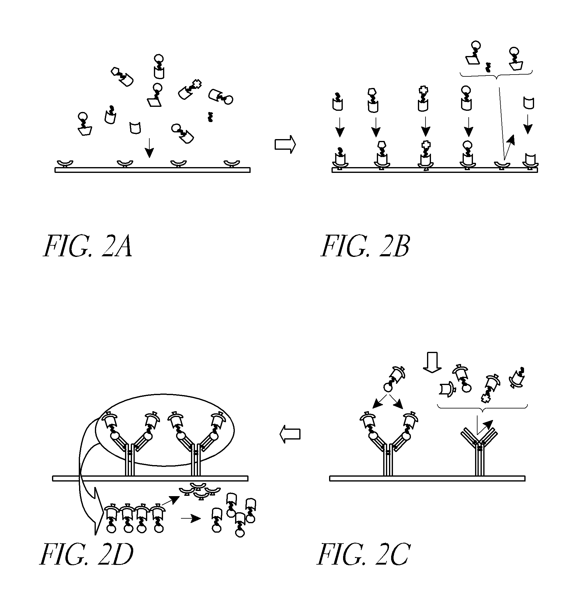 Method for making targeted therapeutic agents directed to soluble targets