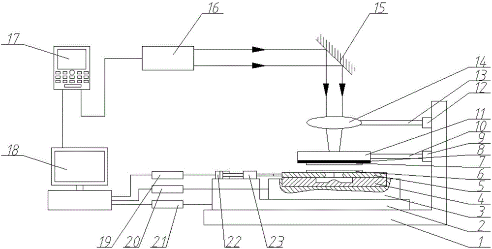 Device and method for strengthening foil connection strength under laser loading