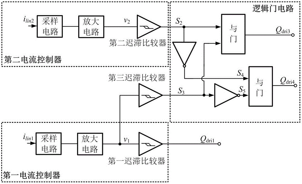 Envelope tracking power supply with broadband output