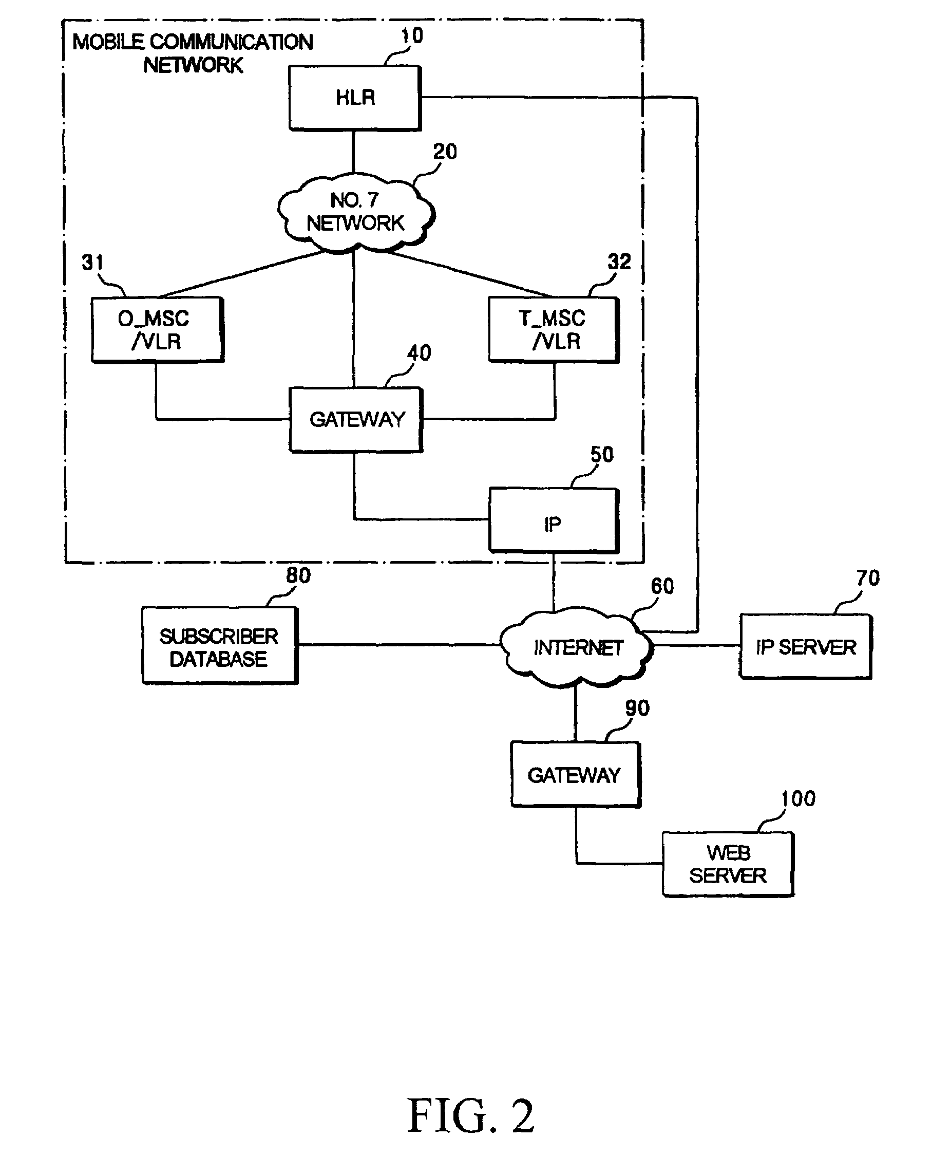 Method of managing trunk and querying and ascertaining ring-back sound to provide ring-back sound in subscriber-based ring-back sound service