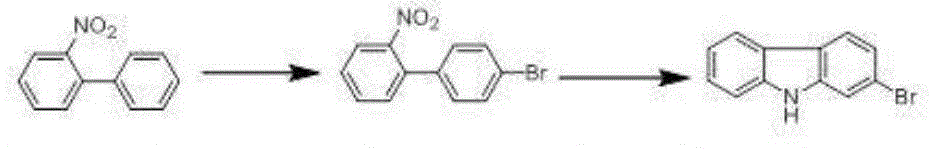 Synthetic method of 2-bromocarbazole and intermediate thereof