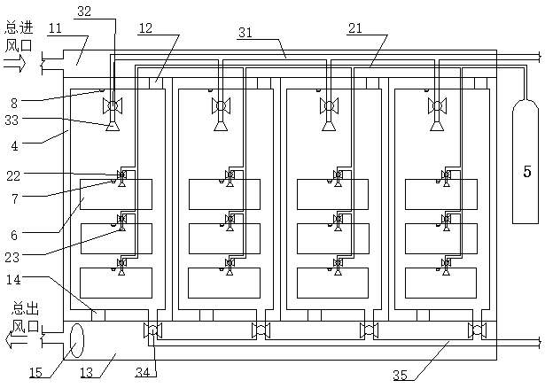 Ventilation, water and gas fire-fighting linkage control method for energy storage power station
