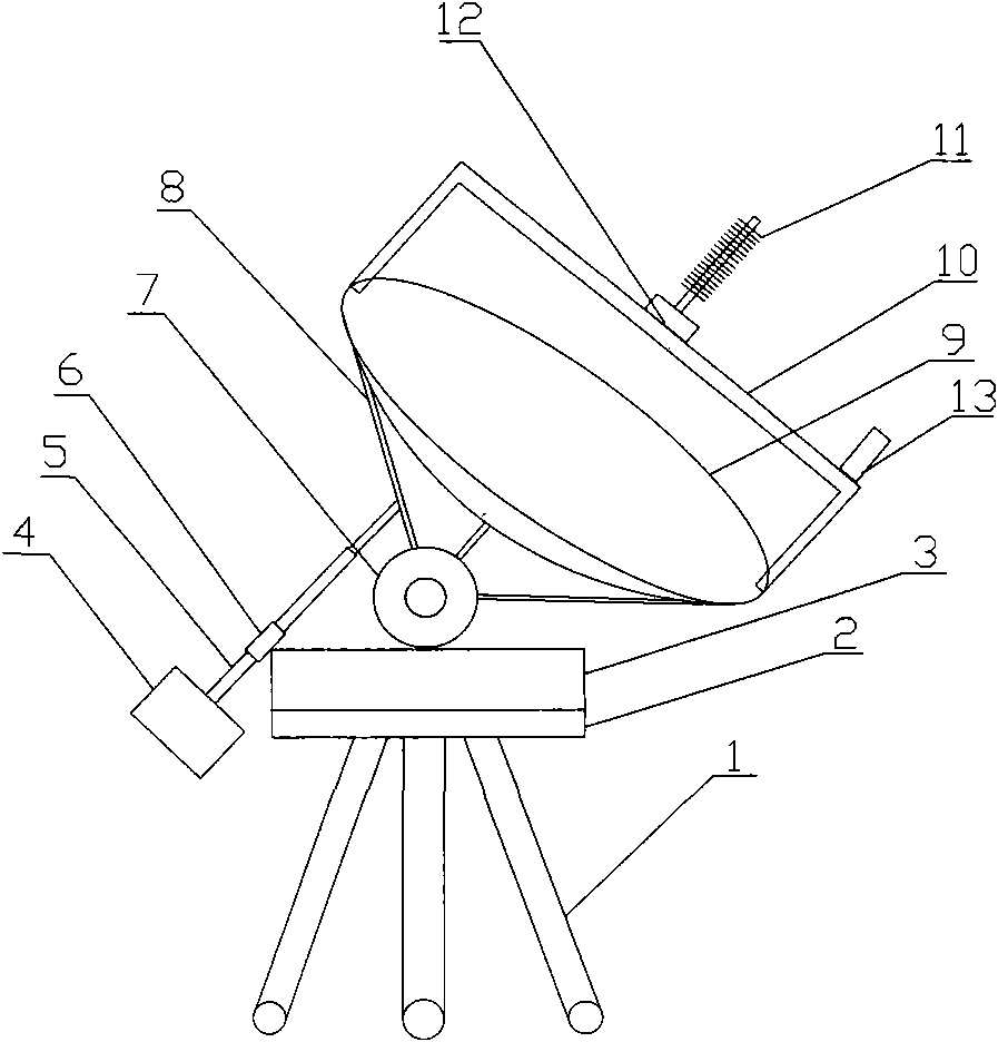 Dish type high-multiple concentrating photovoltaic generating device