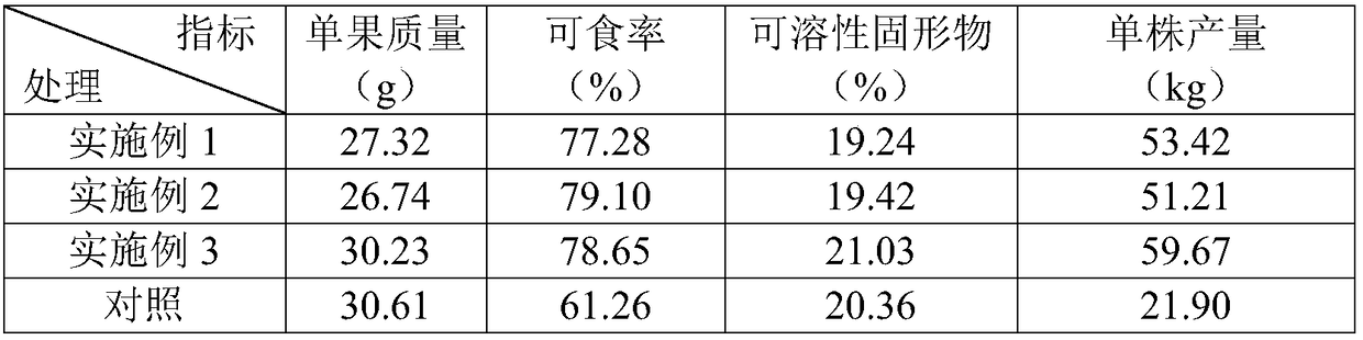 Method for regulating and controlling litchi flower spikes