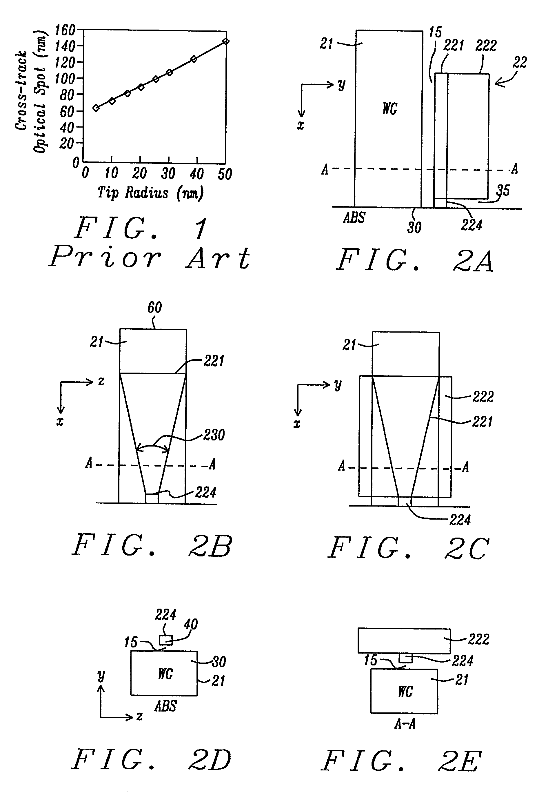 Planar plasmon generator with a scalable feature for TAMR