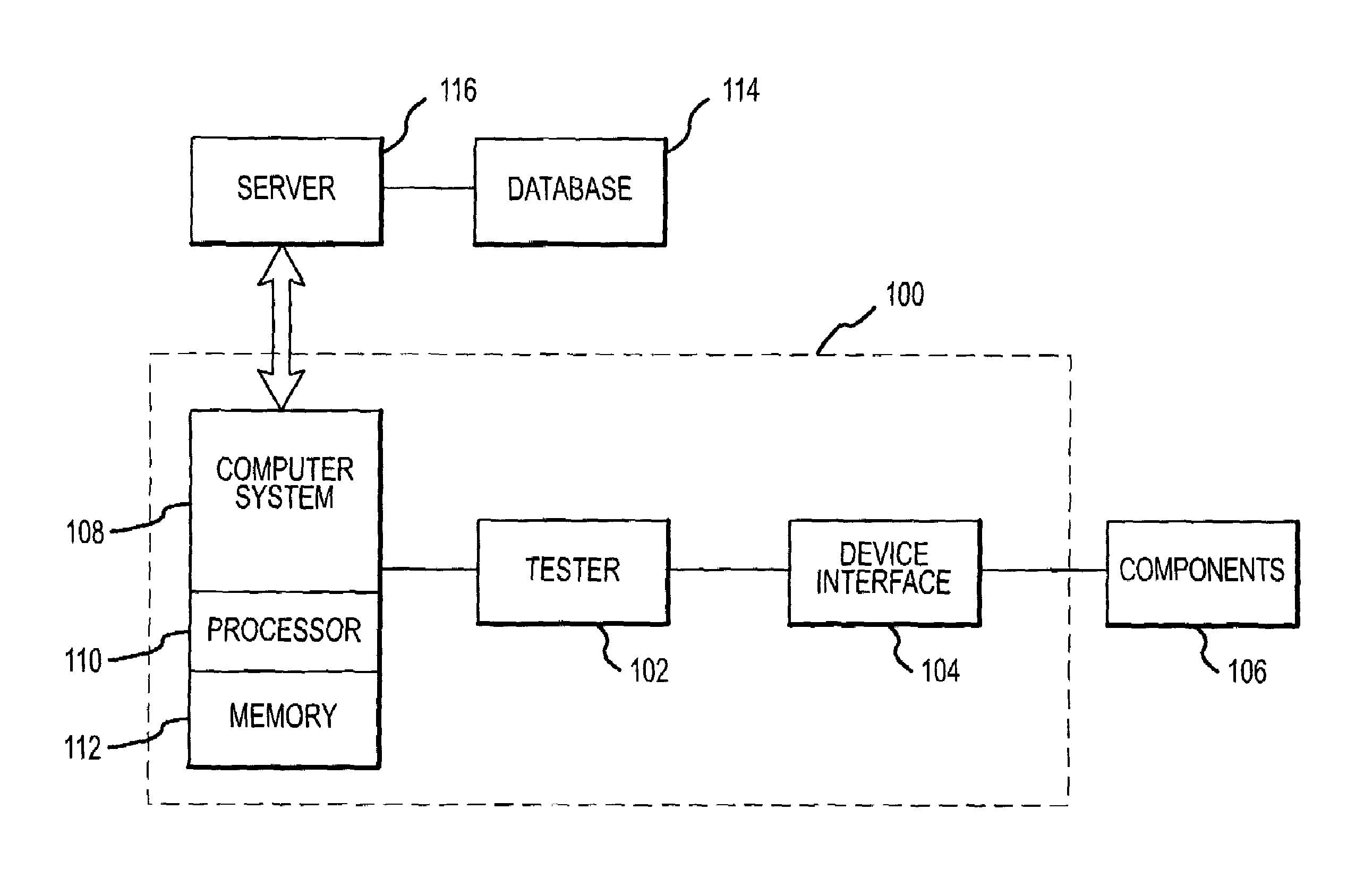 Methods and Apparatus for Data Analysis