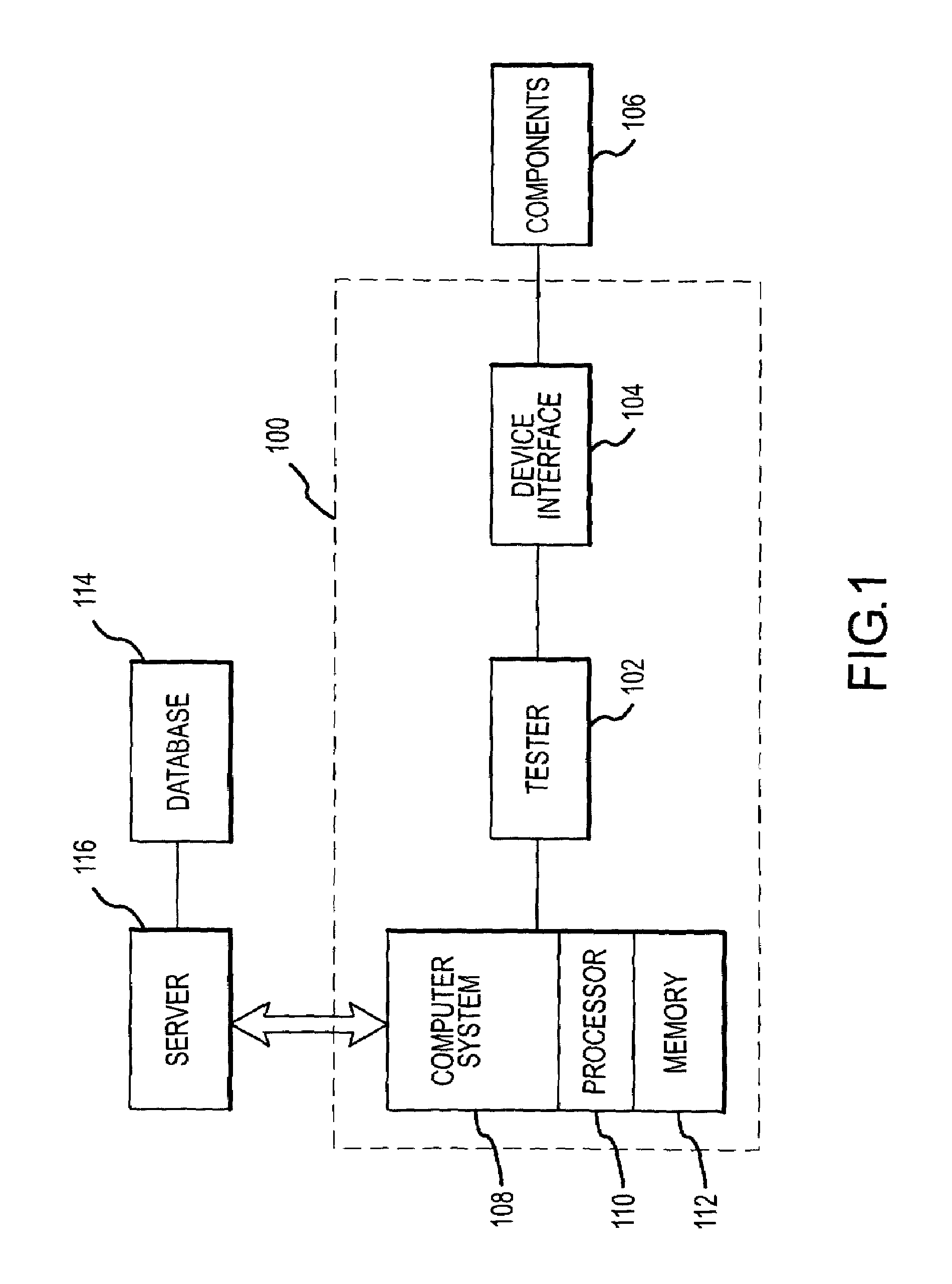 Methods and Apparatus for Data Analysis