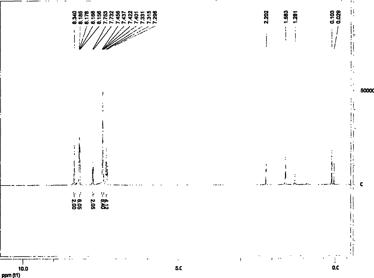 Carbazole-terminated heterofluorene main body material and preparation and application method