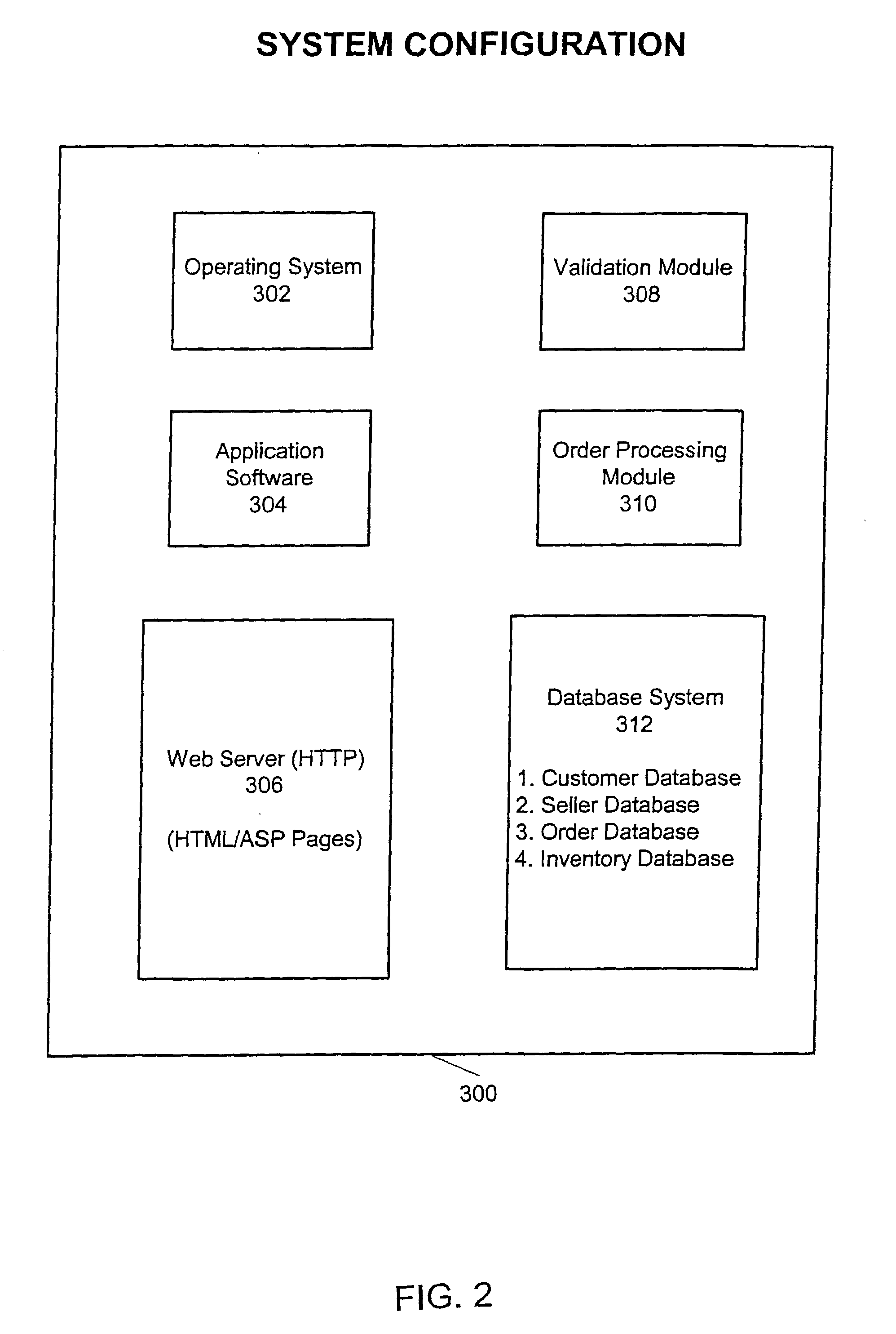 System and method for providing real time pricing based on variables