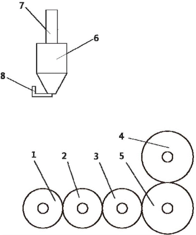 Offline embossed cigarette paper making method and offline embossed cigarette paper