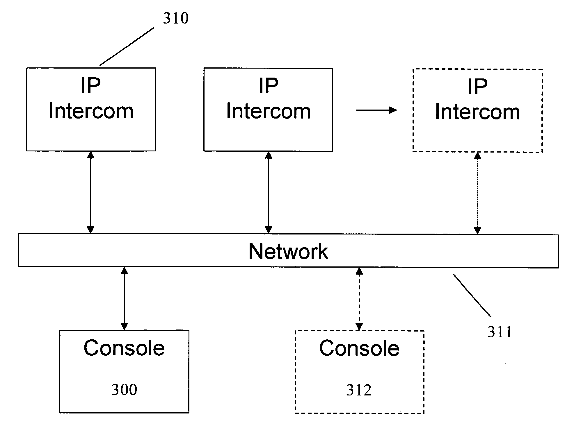 Method and system for computer based intercom control and management
