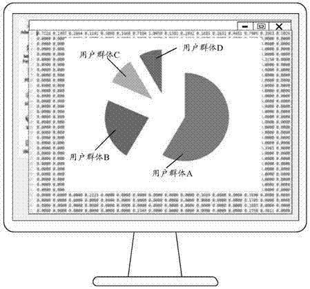User behavior clustering analysis method and terminal, and computer readable storage medium