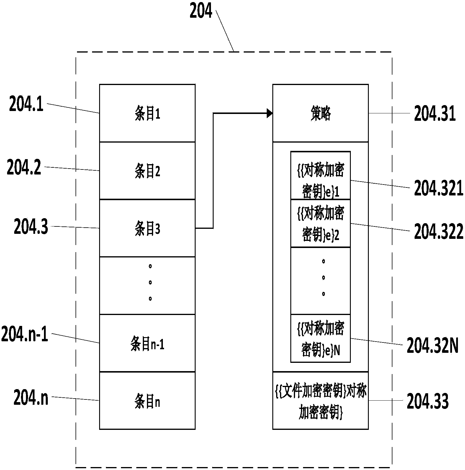 Cloud data safe deleting system and method without support of trusted third party