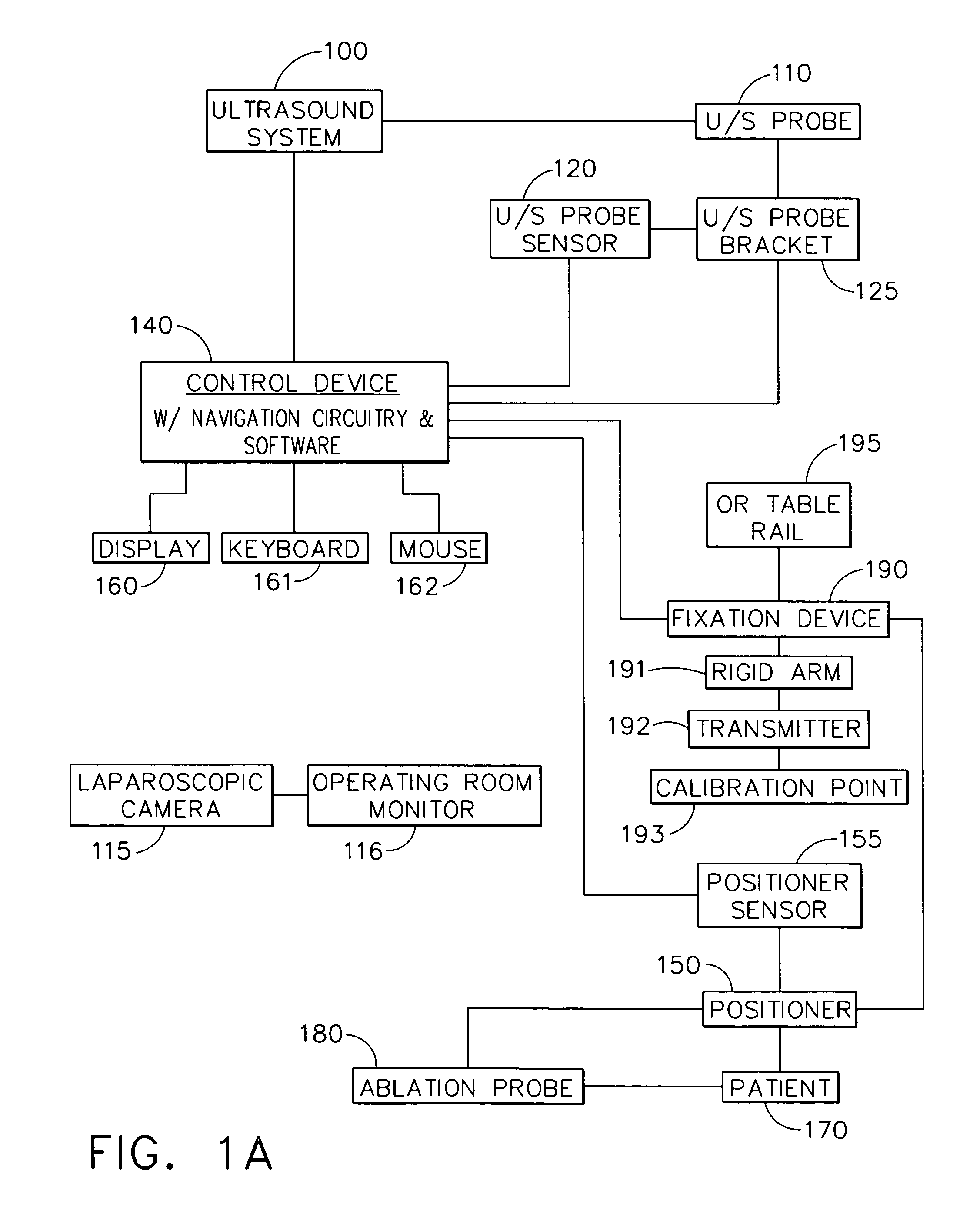 System and method for planning treatment of tissue