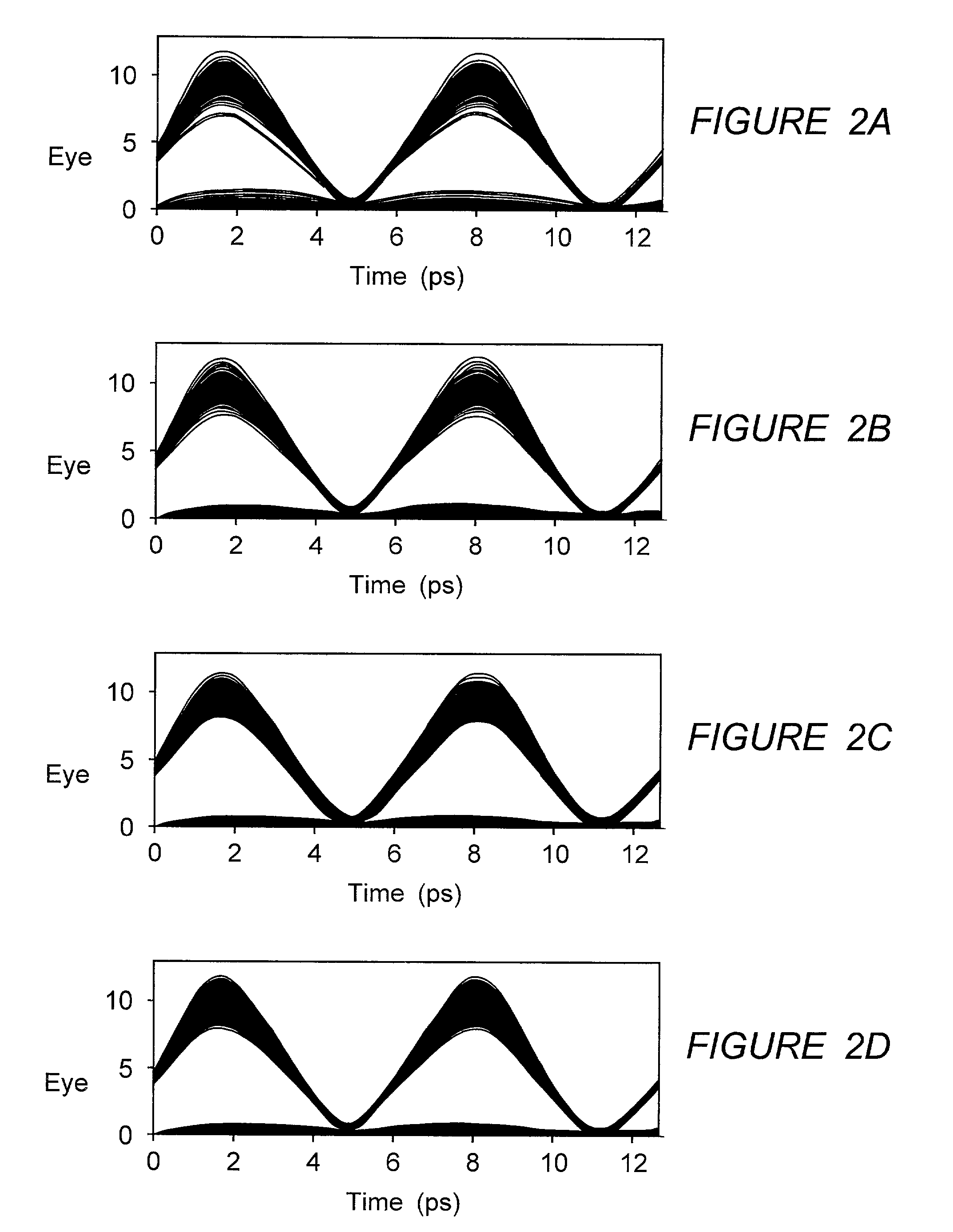 High-dispersion fibers for high-speed transmission
