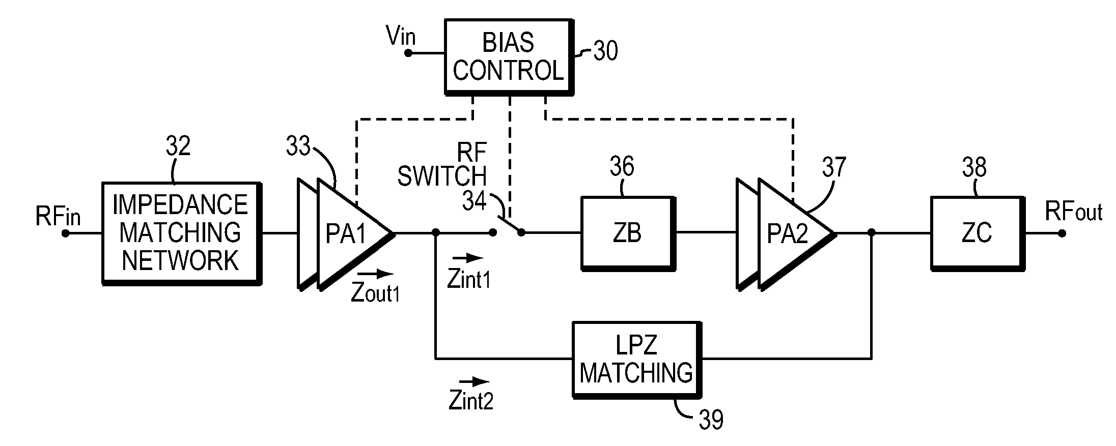 Multi-mode power amplifier with high efficiency under backoff operation