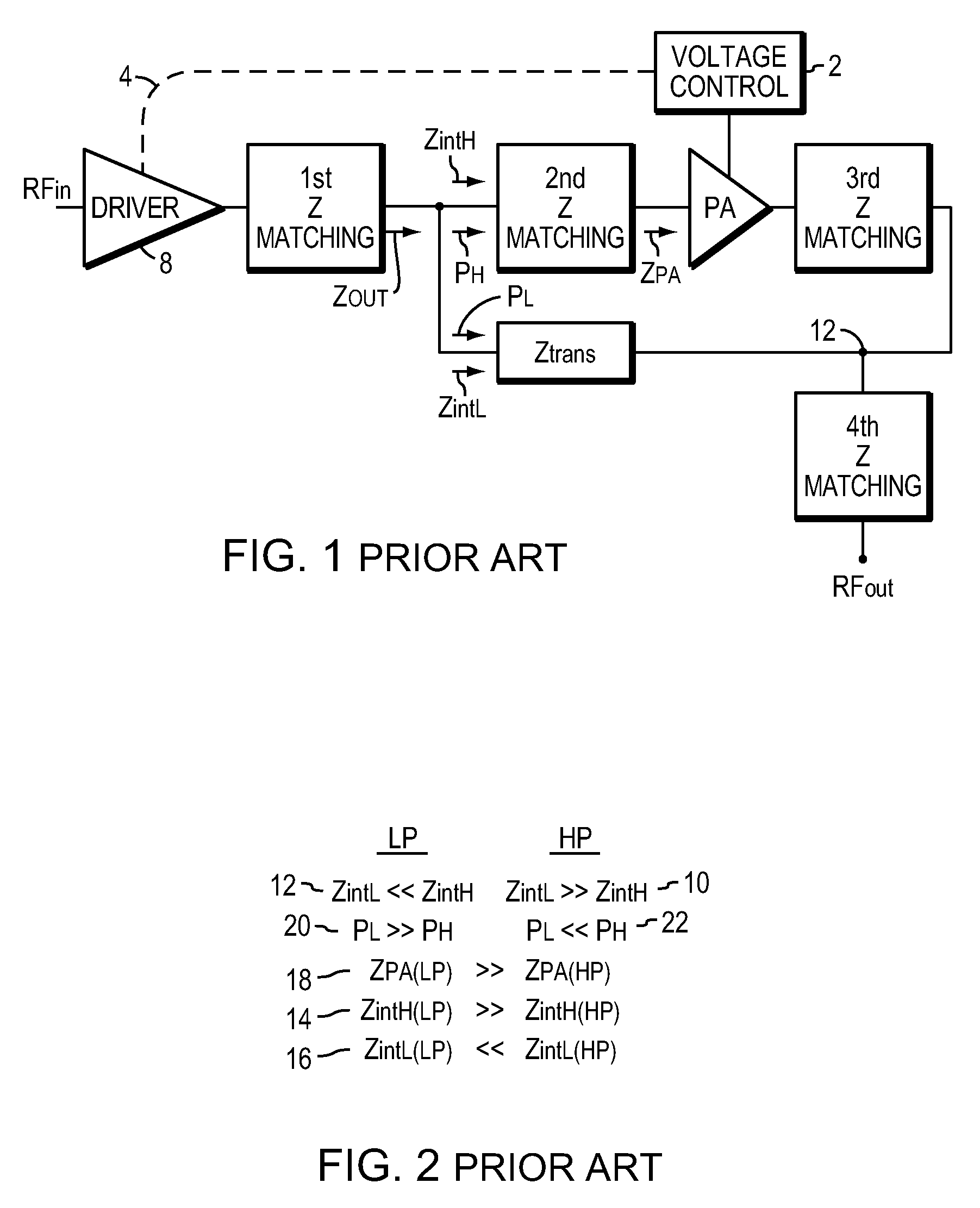 Multi-mode power amplifier with high efficiency under backoff operation