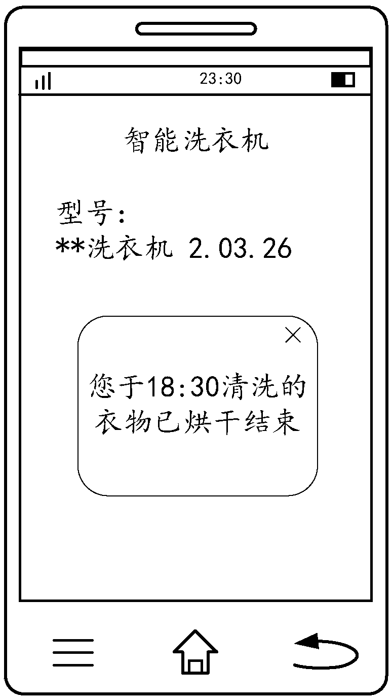 Clothes processing method and device